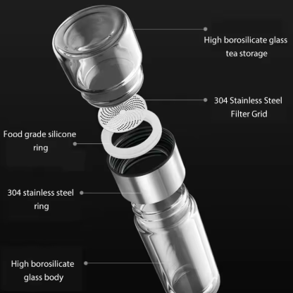 Tea Infuser Portable Bottle